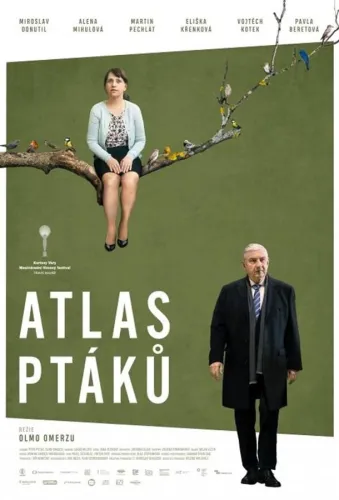 Atlas ptáku 